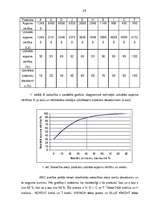 Referāts 'SIA "X" produktu tirgus izpēte', 29.