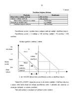 Referāts 'SIA "X" produktu tirgus izpēte', 32.