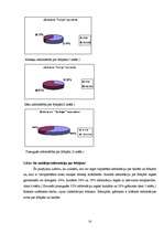 Referāts 'Baiļu un fobiju sociālpsiholoģiskais raksturojums', 18.