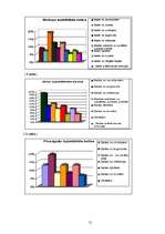 Referāts 'Baiļu un fobiju sociālpsiholoģiskais raksturojums', 21.