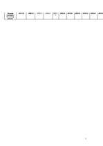 Biznesa plāns 'SIA "MT Serviss 1" - apkures granulu ražošana, tirdzniecība', 19.