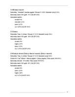 Referāts 'Velomaršruti Abavas ielejā', 15.