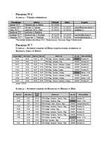 Referāts 'Velomaršruti Abavas ielejā', 59.