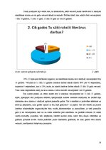 Referāts 'Jauno literātu talantu attīstības iespējas Latvijā pēdējos gados', 16.