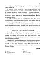 Prakses atskaite 'Prakses atskaite apartamentu viesnīcā', 9.