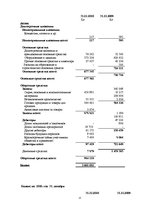 Referāts 'Характеристика, функции и организация деятельности "Torgy Baltic"', 12.