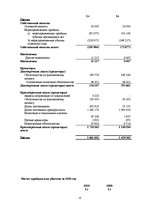 Referāts 'Характеристика, функции и организация деятельности "Torgy Baltic"', 13.