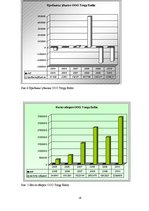 Referāts 'Характеристика, функции и организация деятельности "Torgy Baltic"', 18.