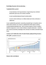 Konspekts 'Uzņēmējdarbības vide Latvijā', 2.