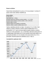 Konspekts 'Uzņēmējdarbības vide Latvijā', 4.