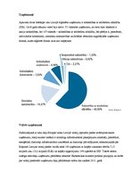 Konspekts 'Uzņēmējdarbības vide Latvijā', 5.