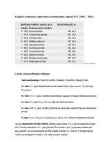 Konspekts 'Uzņēmējdarbības vide Latvijā', 6.