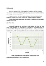 Referāts 'Cilvēka ietekme uz putnu ligzdošanas periodā', 16.