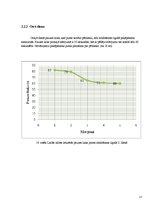Referāts 'Cilvēka ietekme uz putnu ligzdošanas periodā', 17.