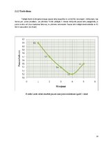 Referāts 'Cilvēka ietekme uz putnu ligzdošanas periodā', 18.