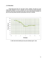 Referāts 'Cilvēka ietekme uz putnu ligzdošanas periodā', 20.