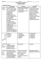 Konspekts 'Авангардизм', 1.