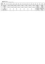 Konspekts 'Авангардизм', 5.