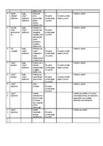 Konspekts 'Jūras tiesības', 4.