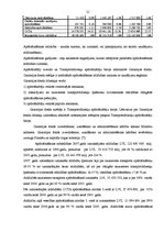 Diplomdarbs 'Apdrošināšanas kompānijas "Baltikums" darbības finanšu rezultātu vērtējums', 21.