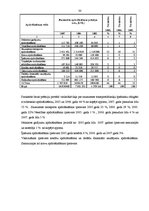 Diplomdarbs 'Apdrošināšanas kompānijas "Baltikums" darbības finanšu rezultātu vērtējums', 30.