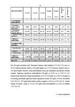 Diplomdarbs 'Apdrošināšanas kompānijas "Baltikums" darbības finanšu rezultātu vērtējums', 34.