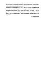 Diplomdarbs 'Apdrošināšanas kompānijas "Baltikums" darbības finanšu rezultātu vērtējums', 37.