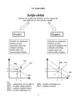 Referāts 'Labklājības teorija', 6.