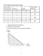 Referāts 'Labklājības teorija', 15.