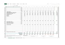 Biznesa plāns 'Biznesa plāns par jaunu ideju', 33.