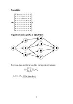 Paraugs 'Transporta vadības diskrētie modeļi', 7.