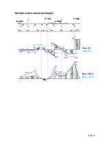 Konspekts 'Daudzlaidumu locīklu sijas aprēķins', 12.
