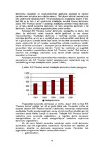 Referāts 'Akciju sabiedrības "Parekss Banka" iekšējā vide', 14.