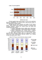 Referāts 'Akciju sabiedrības "Parekss Banka" iekšējā vide', 16.
