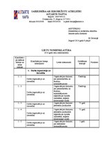 Paraugs 'Lietu nomenklatūras paraugs', 1.