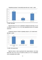 Diplomdarbs 'Dzīves kvalitāti ietekmējošie faktori pacientiem ar trofiskām čūlām', 29.