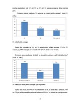 Diplomdarbs 'Dzīves kvalitāti ietekmējošie faktori pacientiem ar trofiskām čūlām', 37.
