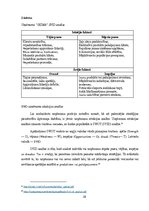 Diplomdarbs 'Produktu vai pakalpojumu klāsta paplašināšana mājdzīvnieku rotaļlietu segmentā a', 28.