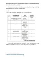 Diplomdarbs 'Produktu vai pakalpojumu klāsta paplašināšana mājdzīvnieku rotaļlietu segmentā a', 31.