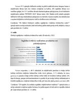 Diplomdarbs 'Produktu vai pakalpojumu klāsta paplašināšana mājdzīvnieku rotaļlietu segmentā a', 42.