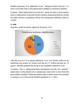 Diplomdarbs 'Produktu vai pakalpojumu klāsta paplašināšana mājdzīvnieku rotaļlietu segmentā a', 44.