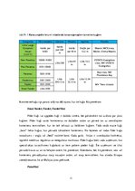 Diplomdarbs 'Eiropas lielāko konteinerostu attīstības tendences', 11.