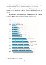 Diplomdarbs 'Eiropas lielāko konteinerostu attīstības tendences', 13.