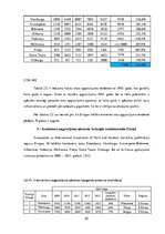 Diplomdarbs 'Eiropas lielāko konteinerostu attīstības tendences', 55.