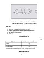 Referāts 'Kafija', 16.