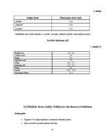 Referāts 'Kafija', 17.