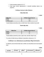 Referāts 'Kafija', 18.