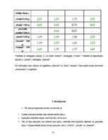 Referāts 'Kafija', 19.