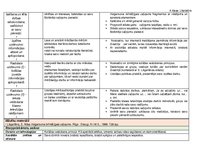 Konspekts 'Tematiskais plānojums literatūrā 4.klasei', 9.