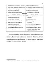 Diplomdarbs 'Анализ управления персоналом на предприятии SIA "Balttravel" и разработка процес', 12.